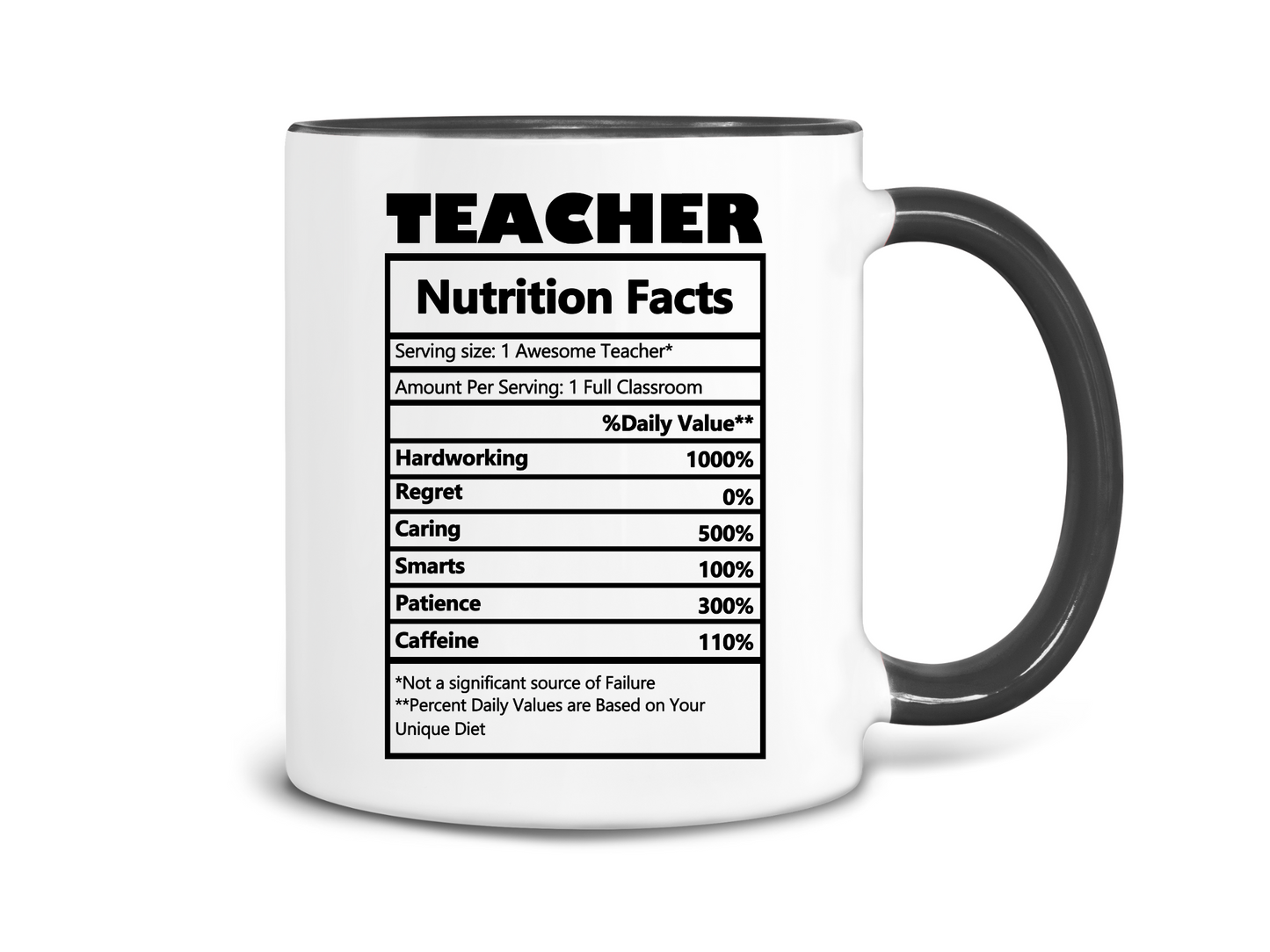 Teacher Nutrition Facts Coffee Mug