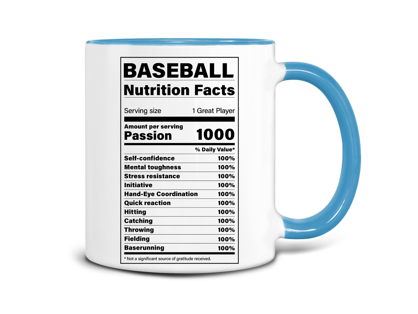 Baseball Nutrition Facts Coffee Mug