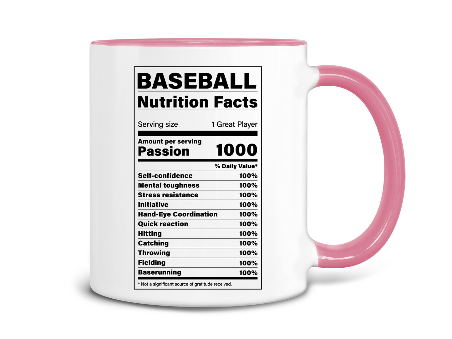 Baseball Nutrition Facts Coffee Mug