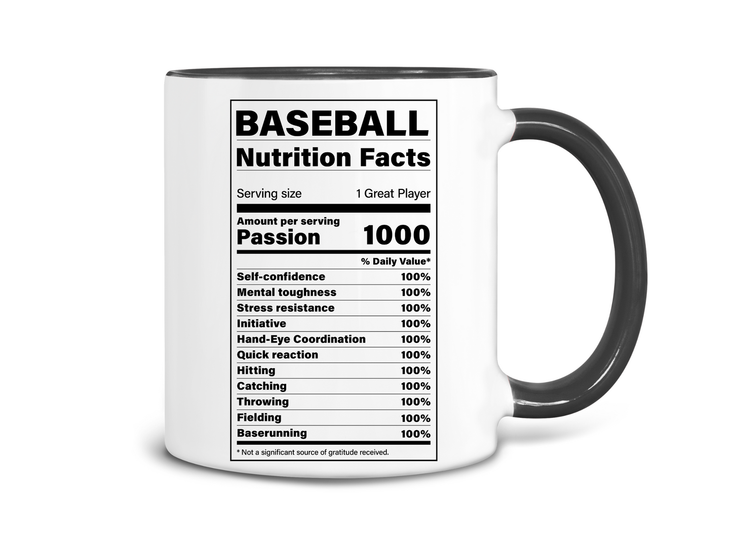 Baseball Nutrition Facts Coffee Mug