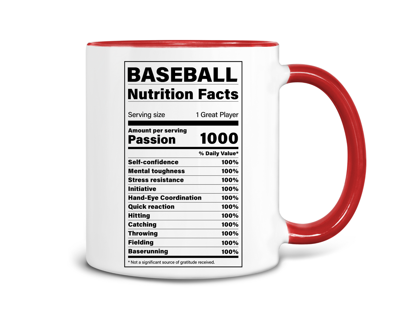 Baseball Nutrition Facts Coffee Mug